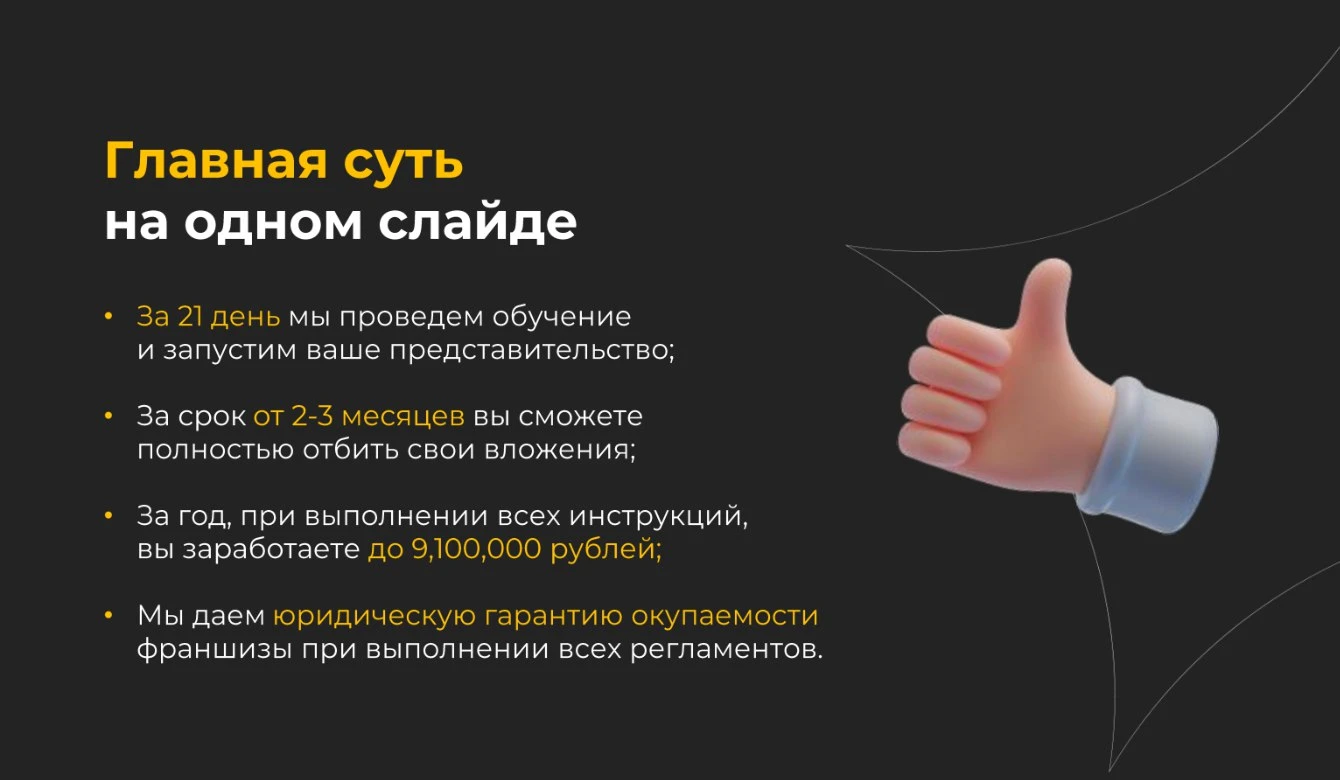Франшиза маркетингового агентства Альфа