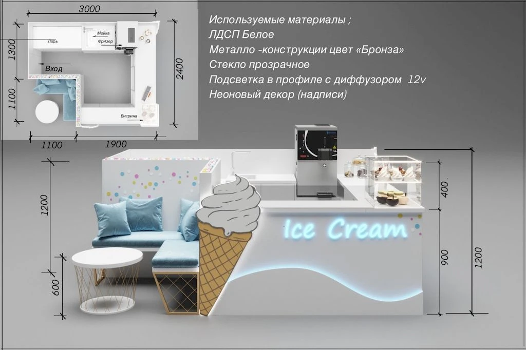 Островок весового кобринского мороженого